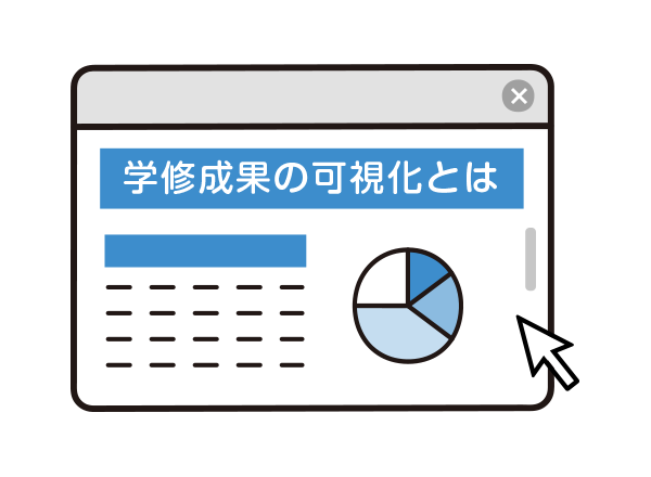 学修成果の可視化特設サイト